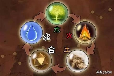 水命缺金|命里金与水缺失意味着什么及补救法